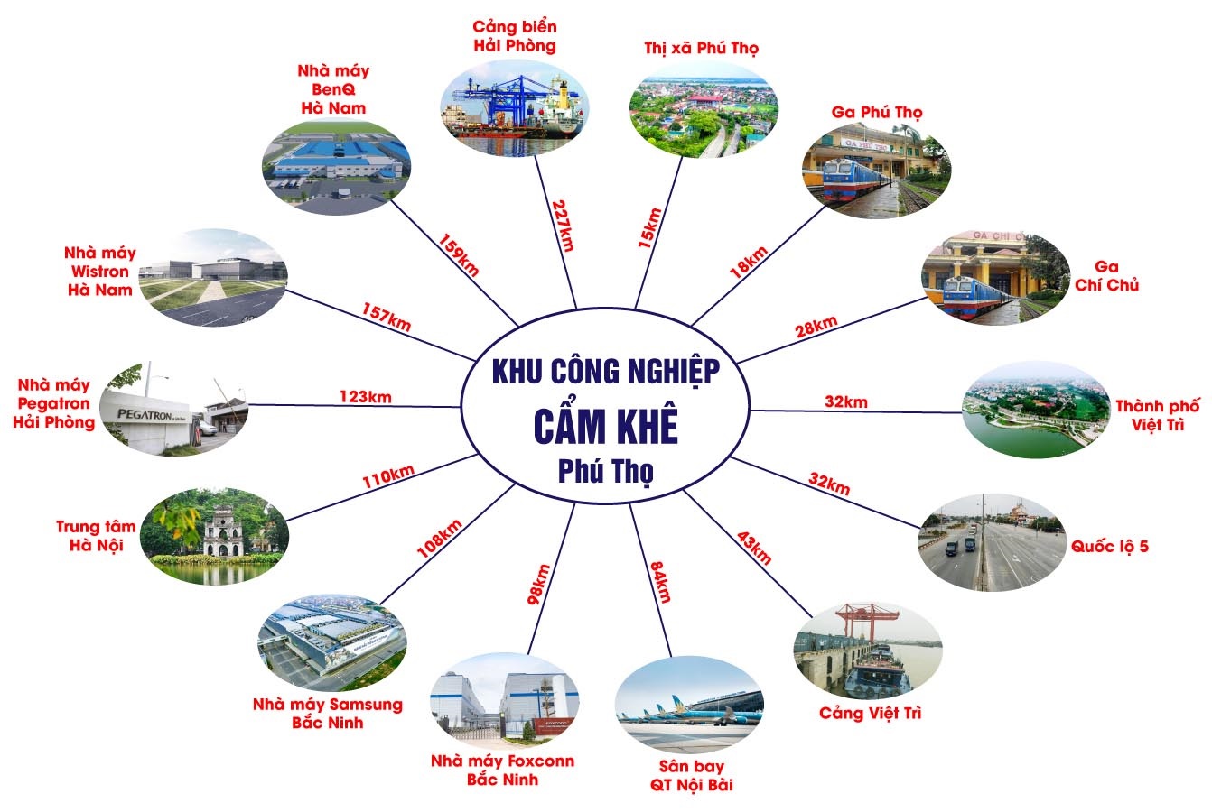 Liên Kết Vùng Khu Công Nghiệp Cẩm Khê Liên Kết Vùng Khu Công Nghiệp Cẩm Khê