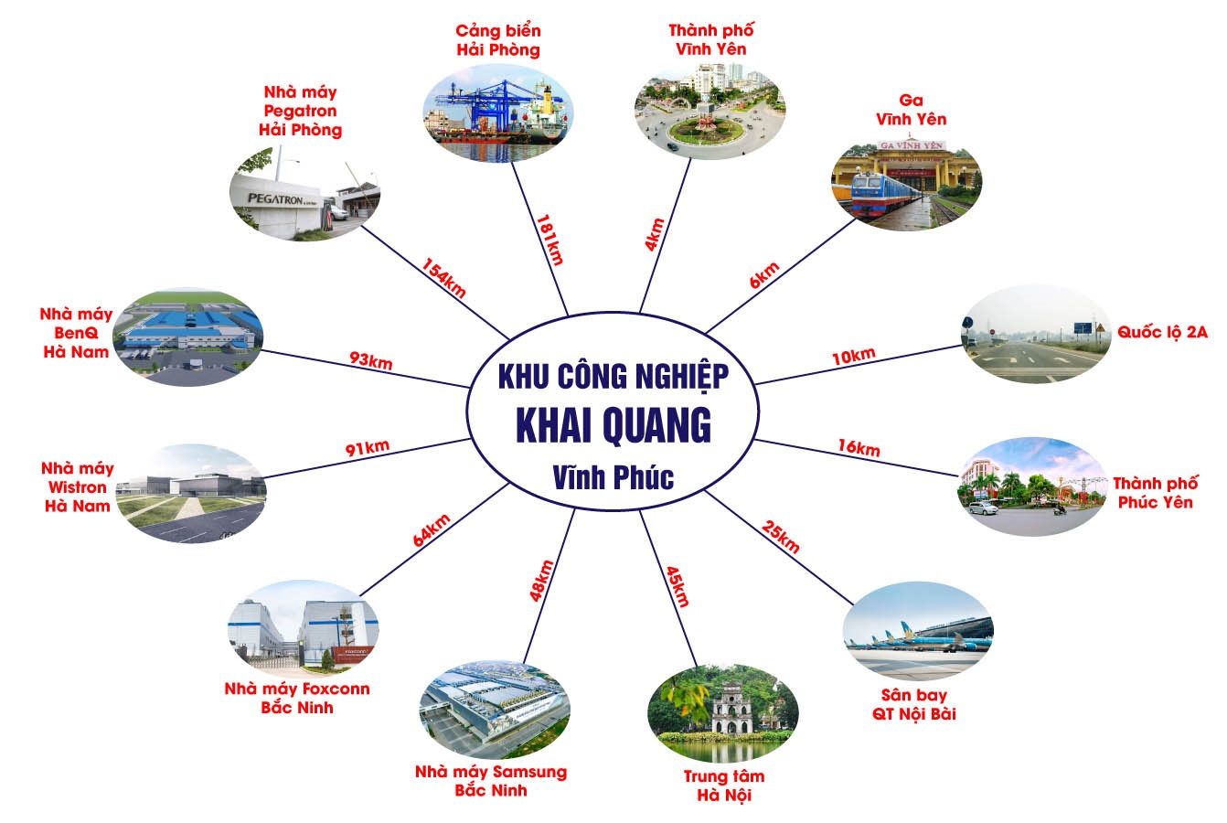 Liên Kết Vùng Khu Công Nghiệp Khai Quang Liên Kết Vùng Khu Công Nghiệp Khai Quang