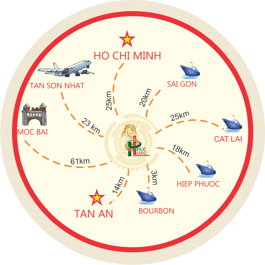 Liên Kết Vùng Khu Công Nghiệp Phúc Long Liên Kết Vùng Khu Công Nghiệp Phúc Long