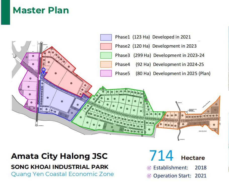 Mặt Bằng Khu Công Nghiệp Amata Sông Khoai