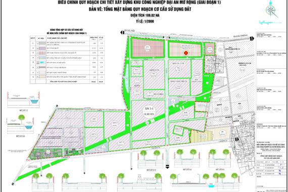 Mặt Bằng Khu Công Nghiệp Đại An Mở Rộng Mặt Bằng Khu Công Nghiệp Đại An Mở Rộng