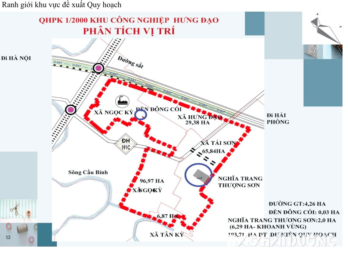 Vị Trí Khu Công Nghiệp Hưng Đạo Vị Trí Khu Công Nghiệp Hưng Đạo