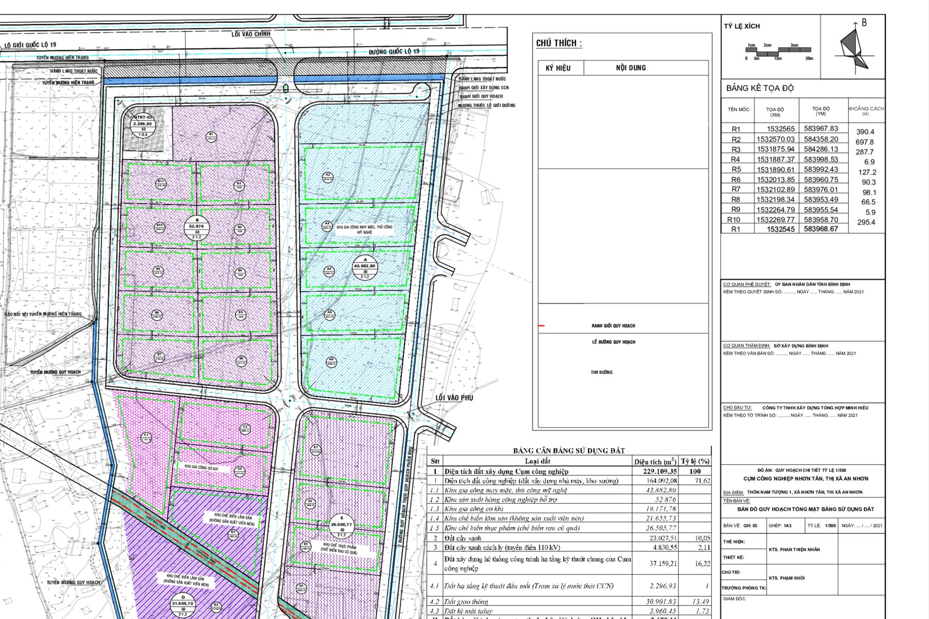 Mặt Bằng Khu Công Nghiệp Nhơn Tân