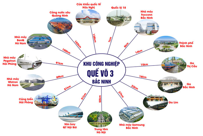 Liên Kết Vùng Khu Công Nghiệp Quế Võ 3 Liên Kết Vùng Khu Công Nghiệp Quế Võ 3