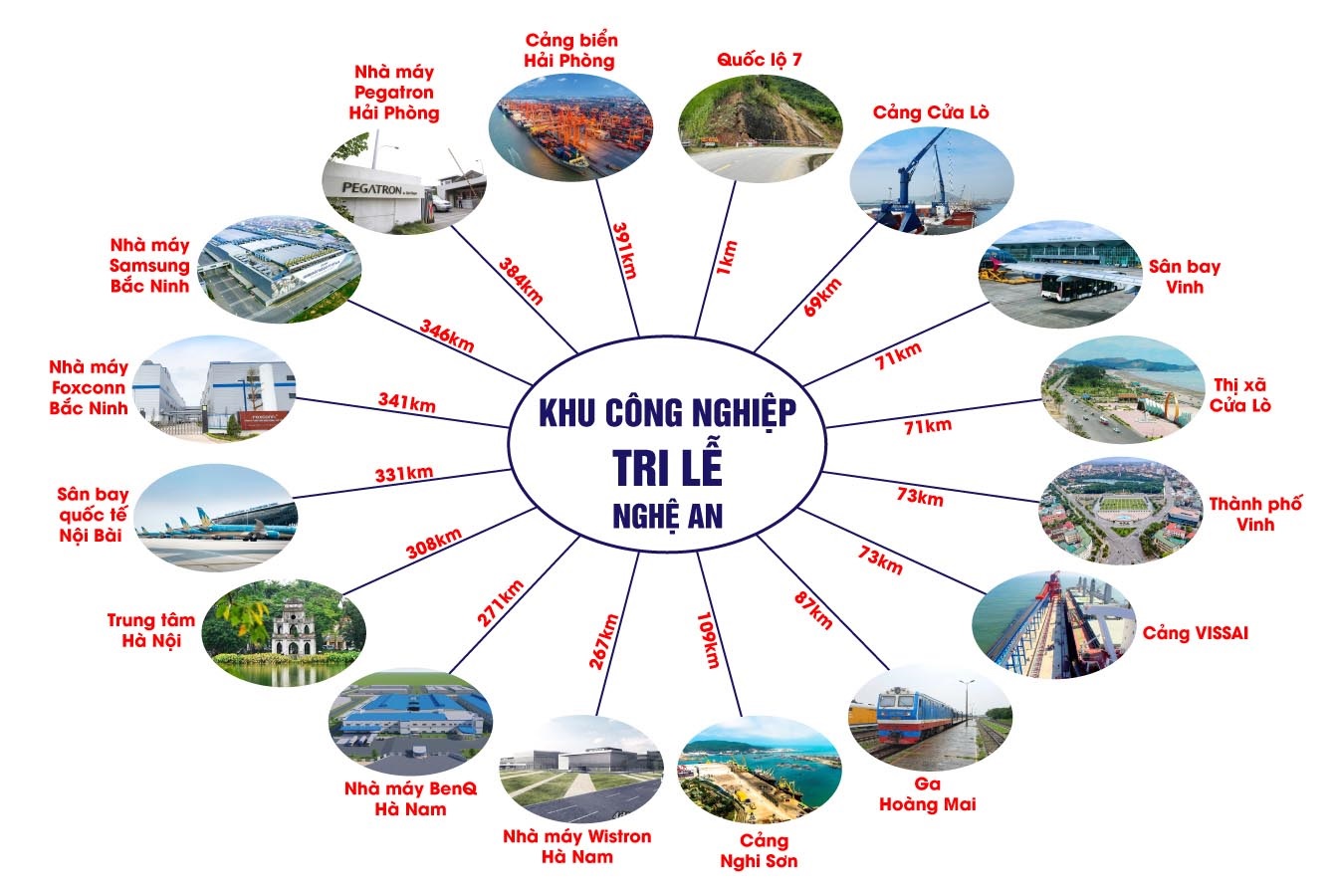 Liên Kết Vùng Khu Công Nghiệp Tri Lễ Liên Kết Vùng Khu Công Nghiệp Tri Lễ