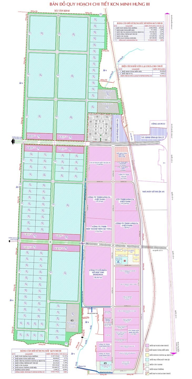 Mặt Bằng Khu Công Nghiệp Minh Hưng 3 Bình Phước Mặt Bằng Khu Công Nghiệp Minh Hưng 3 Bình Phước