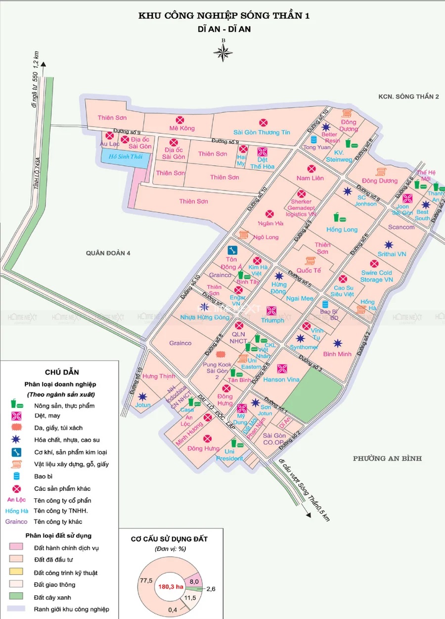 Mặt Bằng Khu Công Nghiệp Sóng Thần 1 Bình Dương Mặt Bằng Khu Công Nghiệp Sóng Thần 1 Bình Dương